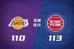 🏀活塞终结湖人9连胜 詹金斯新高30+8 东契奇32+7+6&失绝平三分