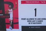 不要太夸张！ESPN：过去3场阿门对位肯纳德111次 后者仅得到1分