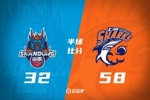 半场战报-上海领先山东26分 洛夫顿13+6 克里斯&高诗岩合计14中2