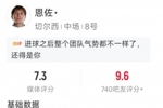恩佐本场数据：1粒进球，2射2正，1次错失良机，评分7.3分