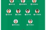 豪华！日本友谊赛首发11人10人旅欧，世界杯前最后一战几乎全主力